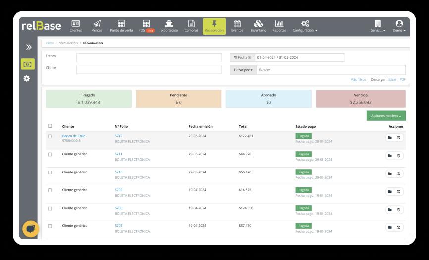 Simplificamos la forma en que venden las empresas.
